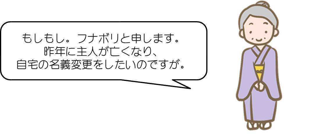 ①事前ご来所予約（事務所スタッフ）