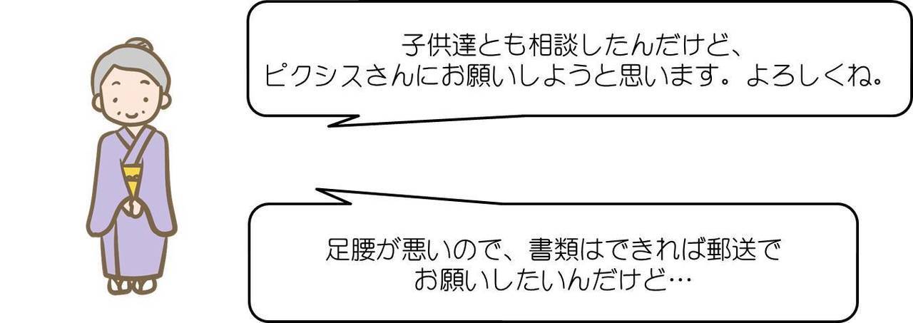 ③ご依頼（フナボリ様）